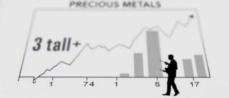 Как держать руку на регуляторном пульсе: подробный обзор отчетности для компаний, работающих с драгметаллами